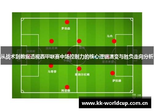 从战术到数据透视西甲联赛中场控制力的核心逻辑演变与胜负走向分析 从战术到数据透视西甲联赛中场控制力的核心逻辑演变与胜负走向分析