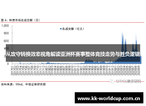 从攻守转换效率视角解读亚洲杯赛事整体竞技走势与胜负逻辑 从攻守转换效率视角解读亚洲杯赛事整体竞技走势与胜负逻辑