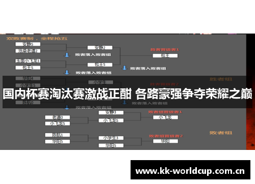 国内杯赛淘汰赛激战正酣 各路豪强争夺荣耀之巅 国内杯赛淘汰赛激战正酣 各路豪强争夺荣耀之巅